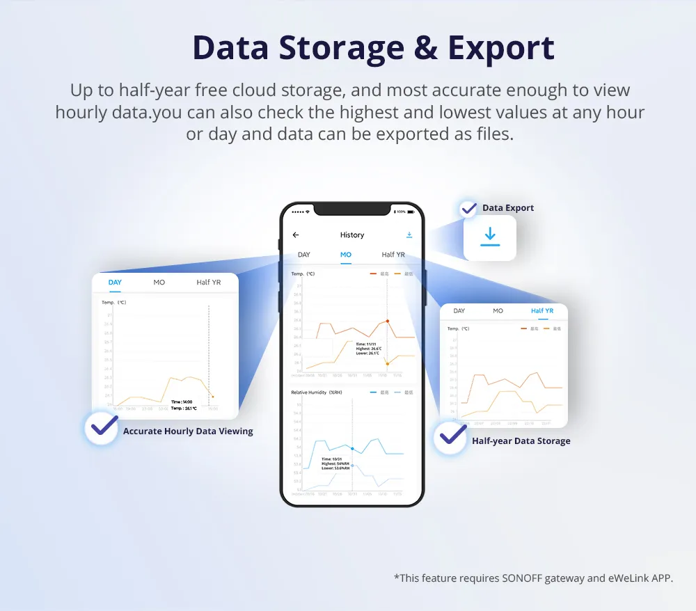 Sonoff SNZB-02D - ZigBee Digital Temperature and Humidity Sensor - Image 11