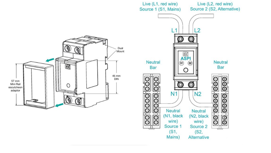 CBI Astute Smart Power Indicator (ASPI) - Image 3